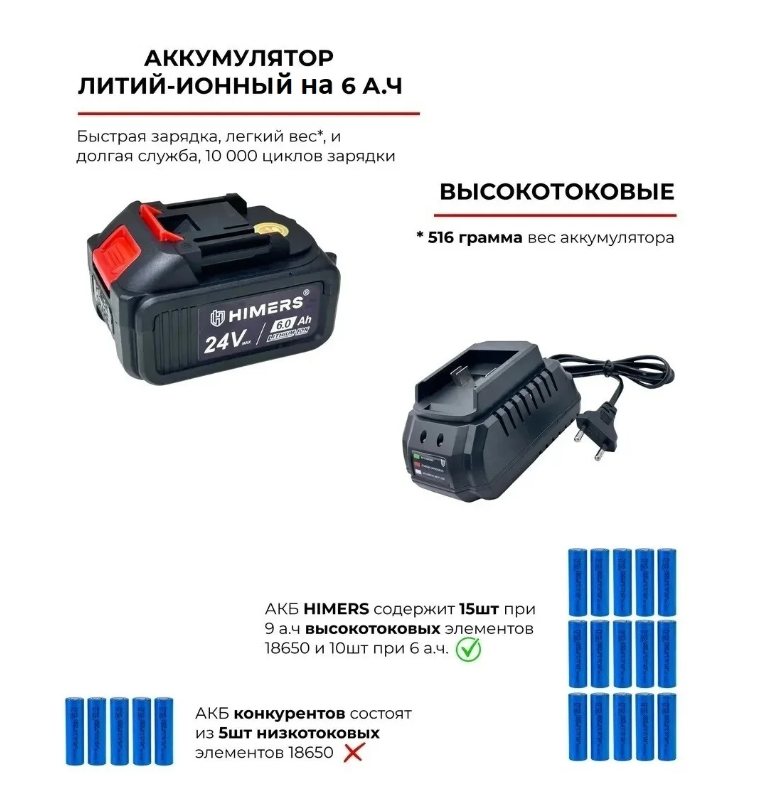 Литий-ионный аккумулятор 6 А·ч и зарядное устройство
