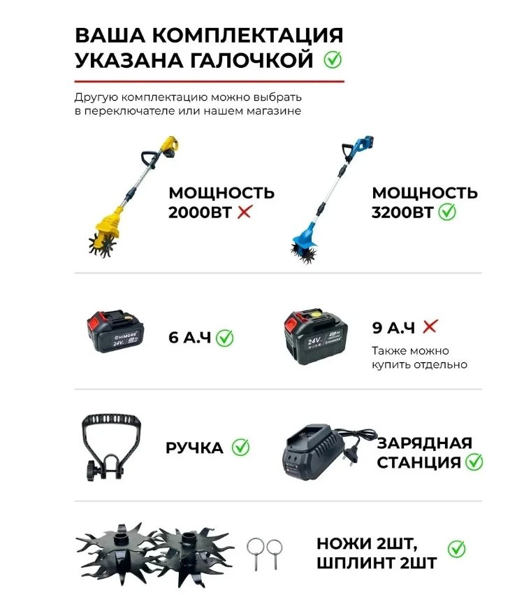 Комплектация культиватора