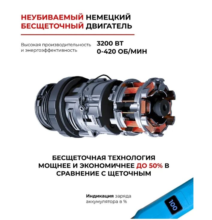 Неубиваемый бесщёточный двигатель 3200 Вт